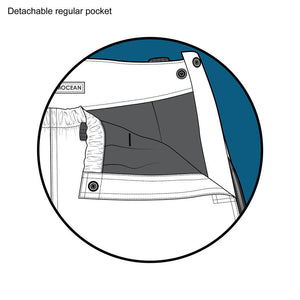 Mocean Rain Pants (2035/2035L)