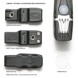 Niterider Lumina 1200 Boost Rechargeable Light (6781)