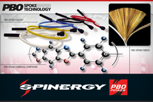 Spinergy 29er LX Front Wheel