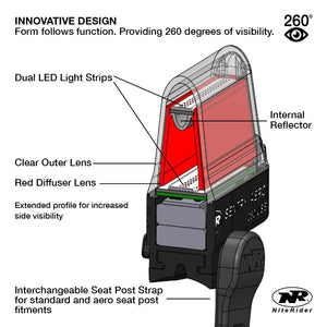 Niterider Sentry Aero 260 Rechargeable Taillight (5088)
